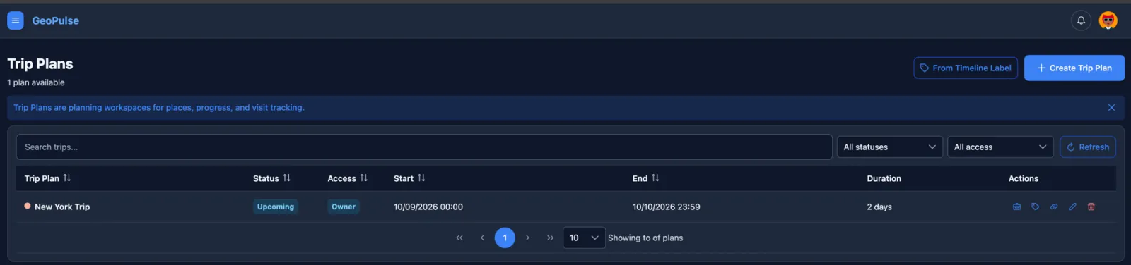 Trip Plans list with search, filters, and row actions