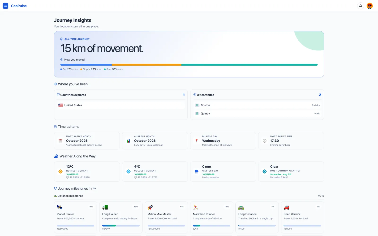 GeoPulse Journey Insights with travel statistics and milestones