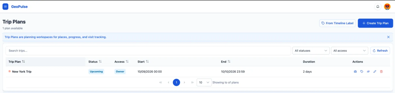 Trip Plans list with search, filters, and row actions